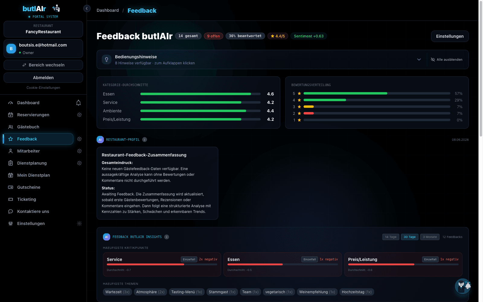 butlAIr Portal: Feedback-Übersicht mit Sentiment-Analyse und Trends