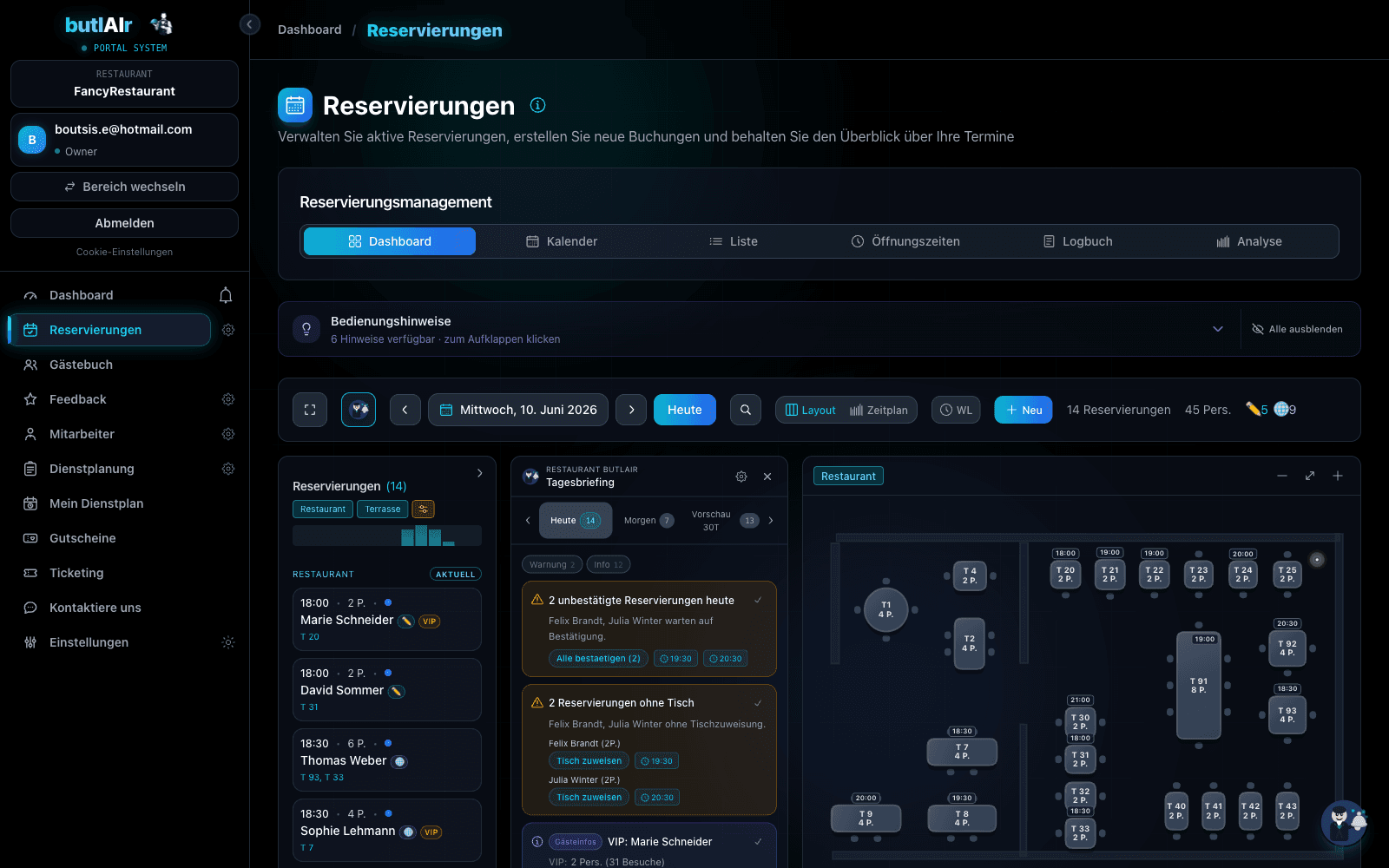 butlAIr Portal: Tagesbriefing mit Reservierungsliste und Auslastungs-Insights