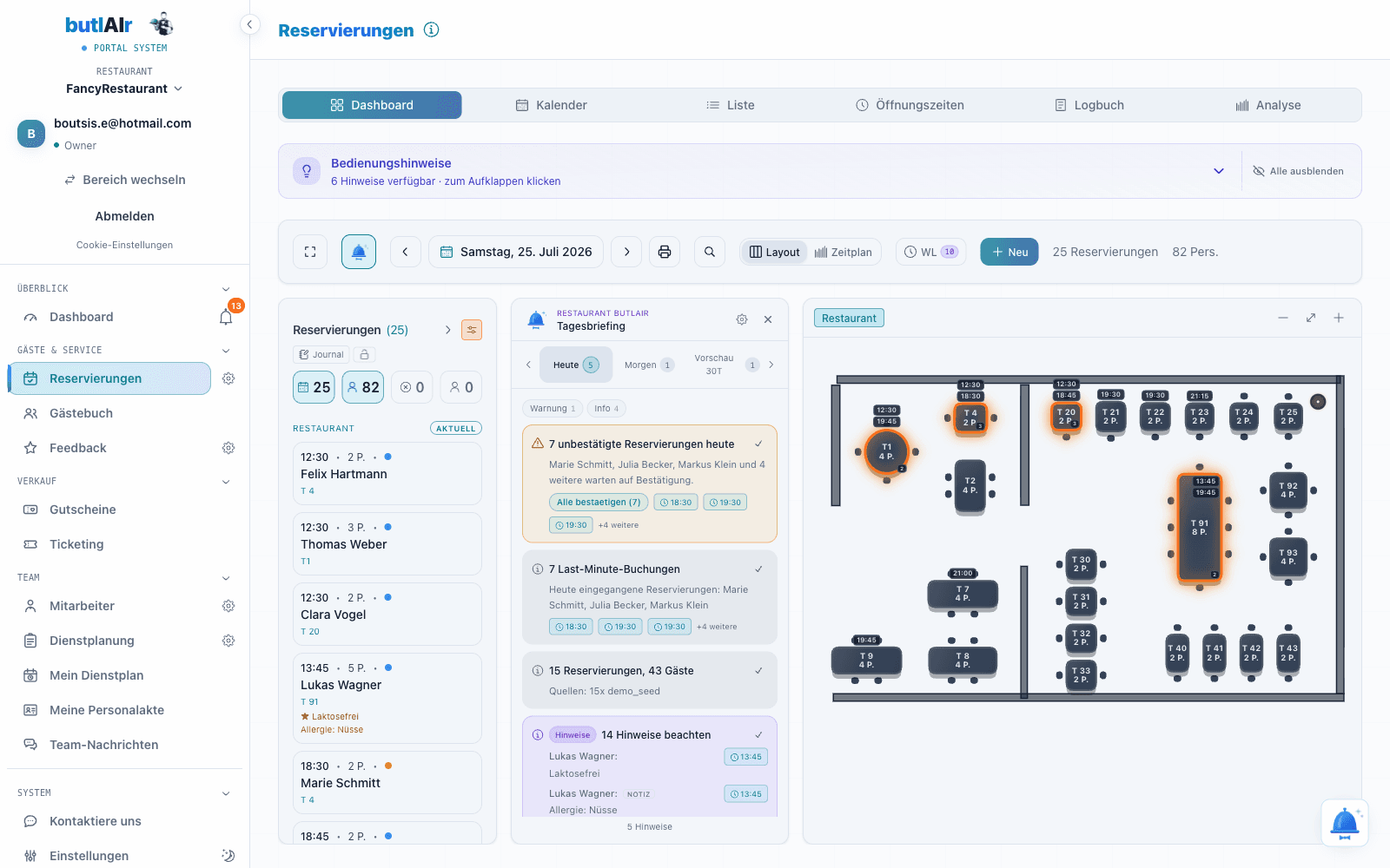 butlAIr Portal: Tagesbriefing mit Reservierungsliste und Auslastungs-Insights