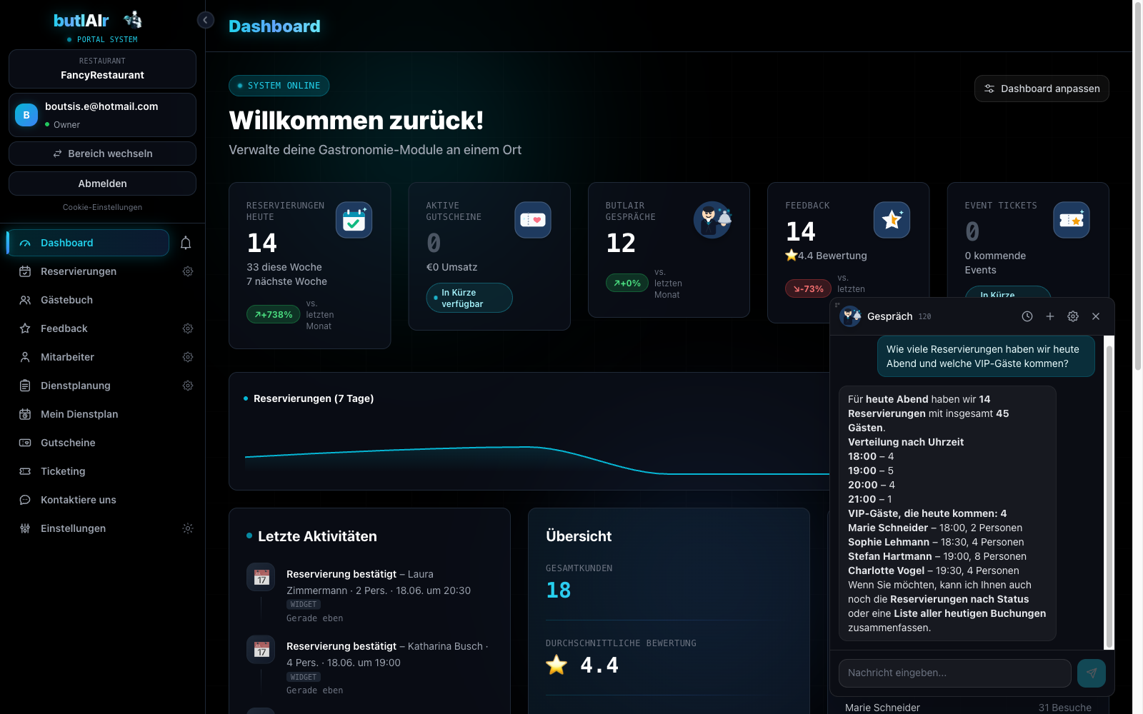 Hilfe butlAIr Chat-Übersicht